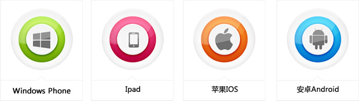 上海App開發公司,手機App開發